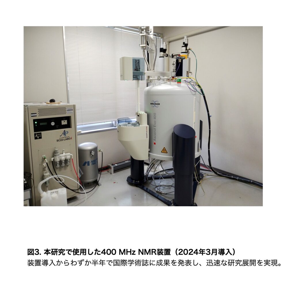 図3. 本研究で使用した400 MHz NMR装置（2024年3月導入）